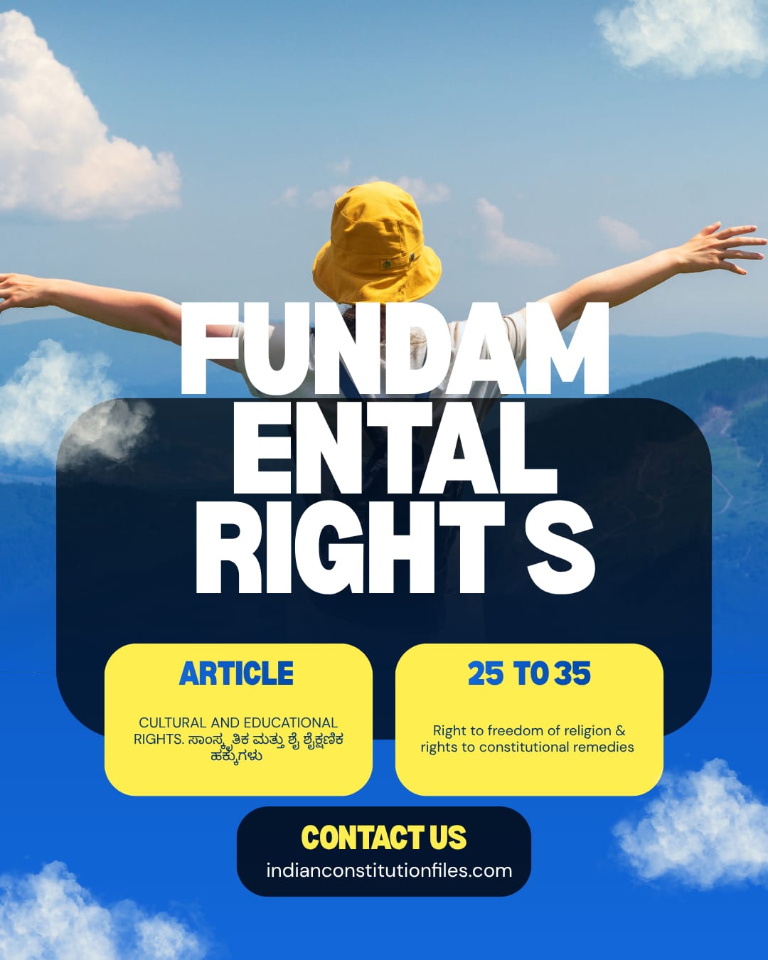 FUNDAMENTAL RIGHTS (Articles 25–35)