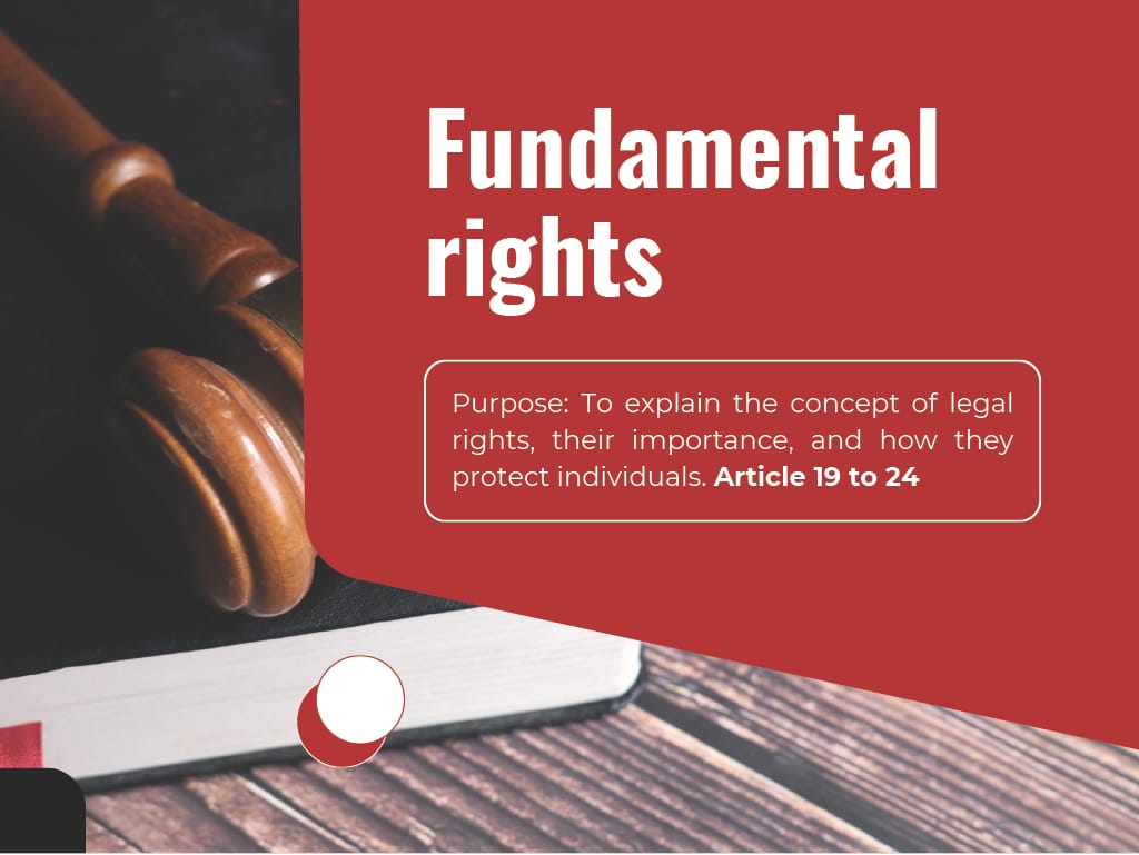 Fundamental Rights : Importance of Articles 19 to 24