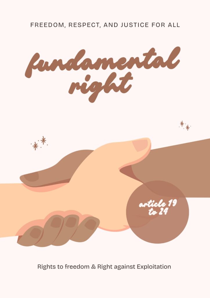 Fundamental Rights : Importance of Articles 19 to 24